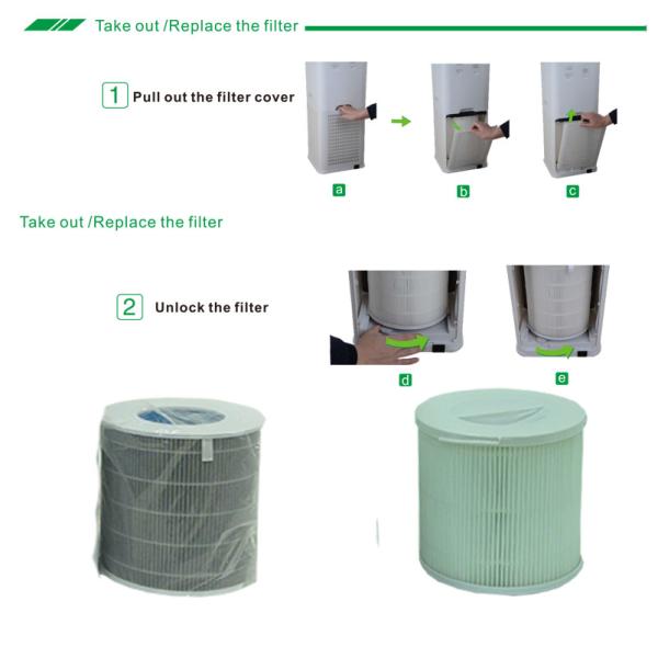 H12 12kg 25db 65m2 Whole House Ionizer Air Purifier