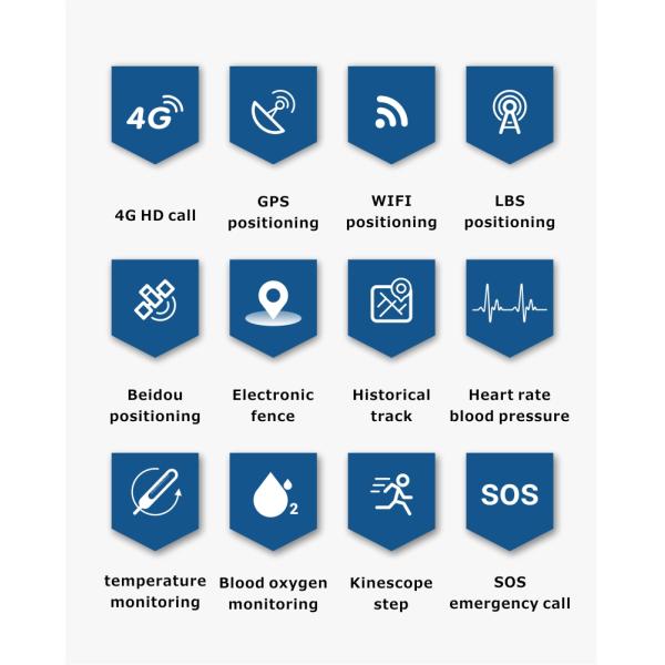 High Quality 4G Smart Watch For Elderly People