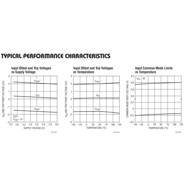 Технология аналоговых устройств LT1673IS8#TRPBF LT1339IN#PBF  линейная