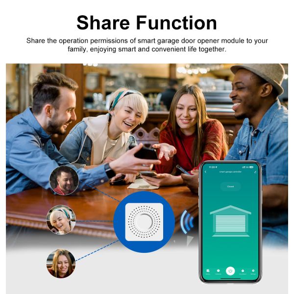 SIXWGH WiFi Zigbee Garage Door Opener Smart Switch Module Tuya Smart Life App Compatible Remote Control Timer Schedule Works