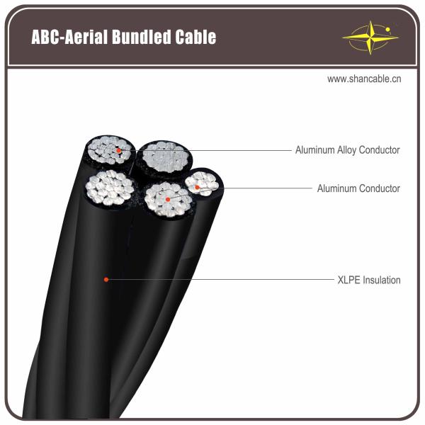 ASTM ABC Aluminum  Aerial Bundled Cable NF C33-209
