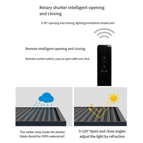 Gatehouse open-air sun room Outdoor canopy flipped louver gazebo shed four corner aluminum alloy gazebo terrace rain proof