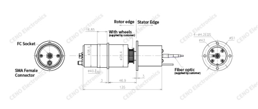 Opto-Electric Hybrid Slip Ring with 1 fiber & 1 RF coax