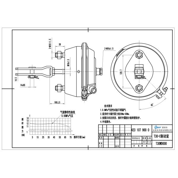 Служебная тормозная камера тип 30 OEM 4231079000 Однодиафрагма воздушная камера T30 для осей с барабанным тормозом