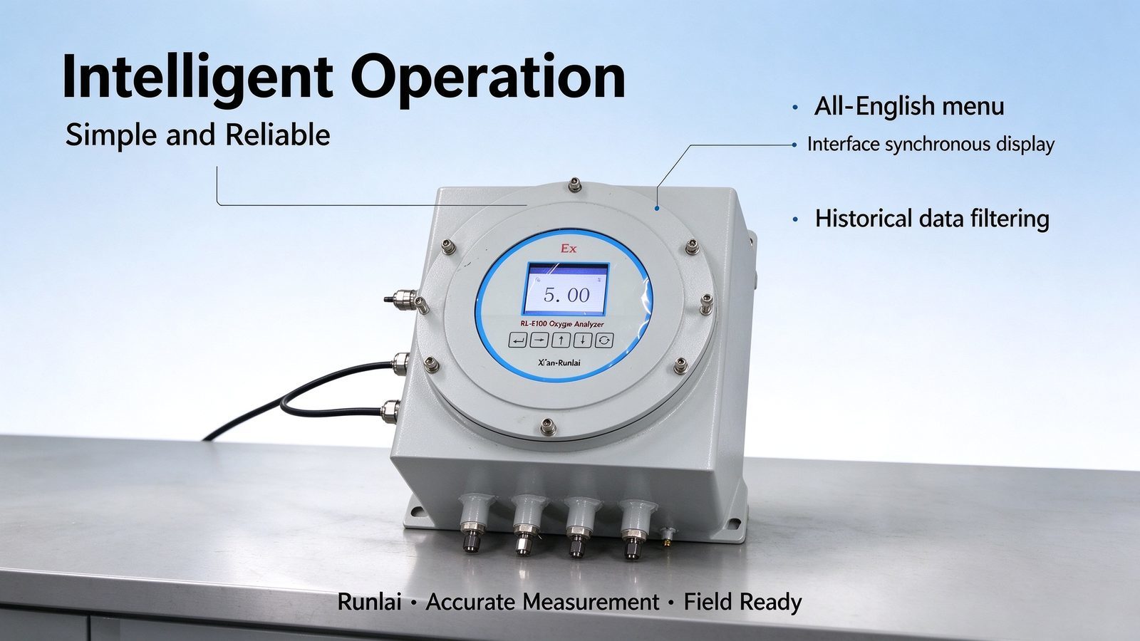 Intelligent Explosion Proof Gas Analyzer Oxygen Purity Analyzer For Petrochemical Use