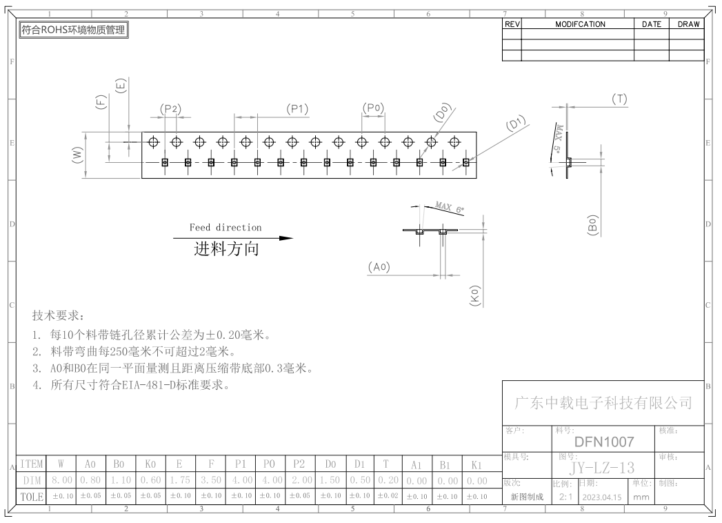 AP2 Material DFN1007 Carrier Tape 8mm Width Electronic Carrier Tape