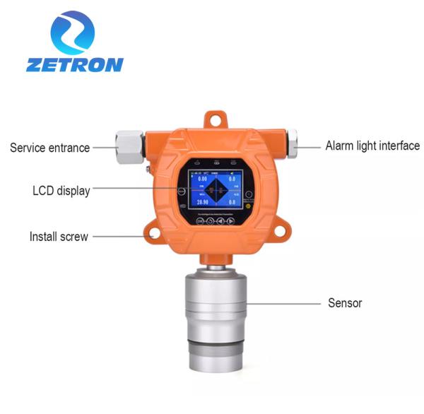 MIC600 6 dans 1 Co H2s a fixé l'ecran couleur multi de détecteur de gaz Atex a certifié