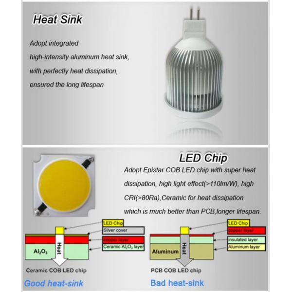 MR16 7W LED COB Lamp,GU5.3 7W led spotlight