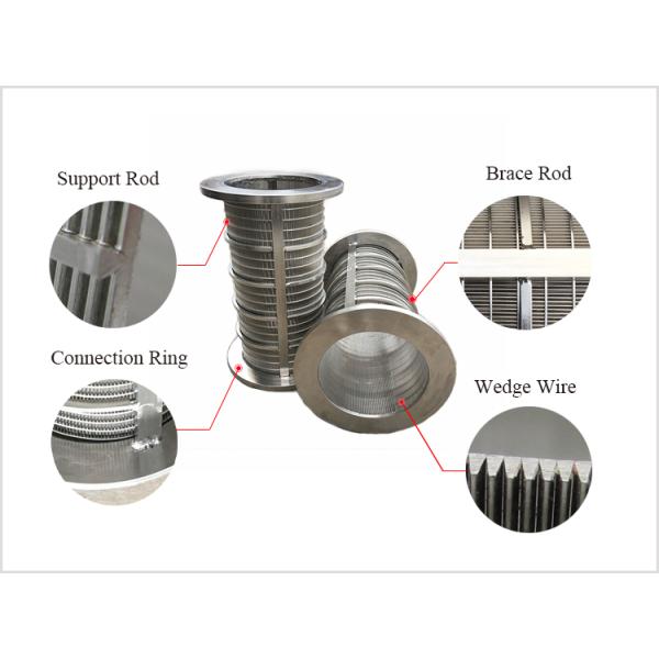 Johnson Wedge Wire Rotary Drum Sieve Mesh Screen Tube Well Filter для обработки пищевых продуктов