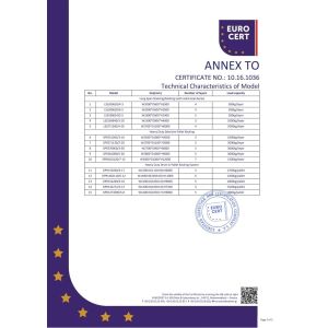 Guangdong ORBIT Metal Products Co., Ltd Certifications