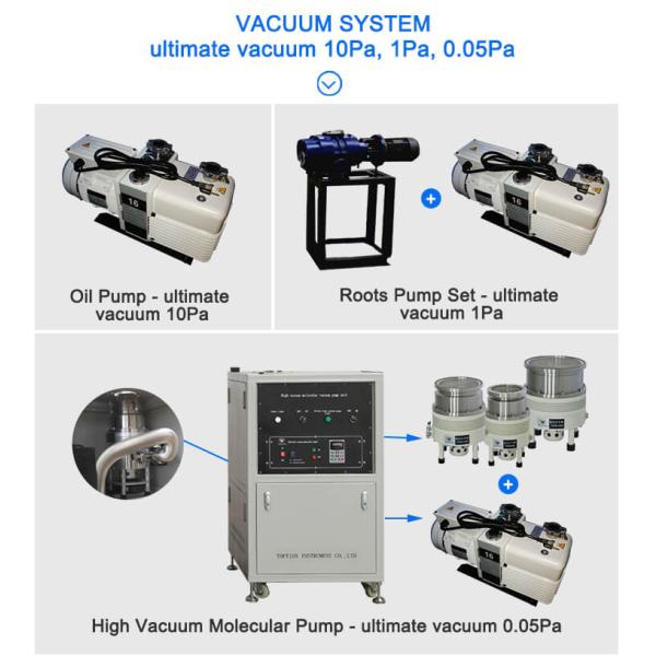 20l Short Path Distillation Essential Oil Distillation Machine Thin Film