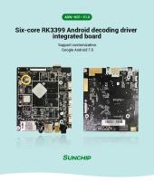 Carte mère de développement de contrôle de la carte système incluse par BRAS PCBA de Rockchip DDR3