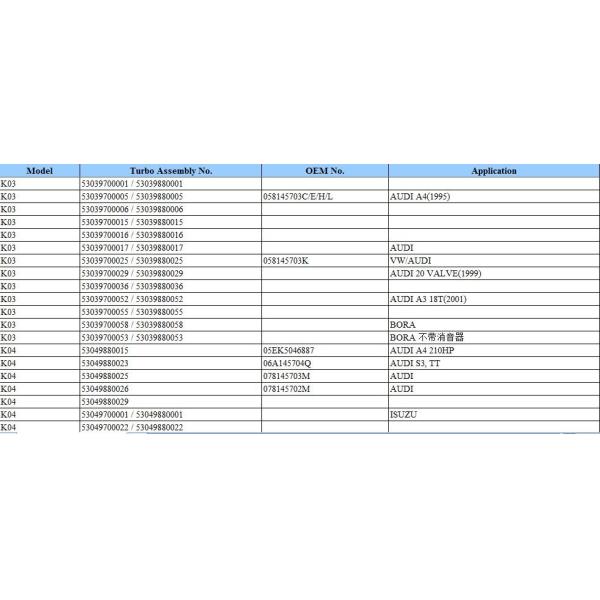 K03 Turbo 53039880052 Gasoline Turbo Turbocharger for Audi Seat Skoda Volkswagen AUQ, ARZ, APP Engine