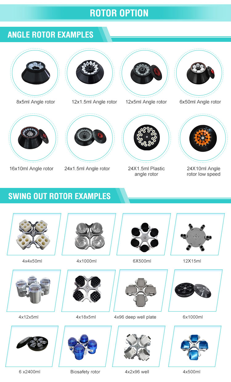 Refrigerated Benchtop Centrifuges Suppliers