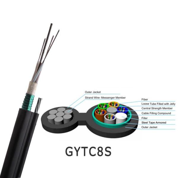 288 Cores Fiber Optic Outdoor Cable GYTA53 Armored Fiber Cable Moisture Resistance