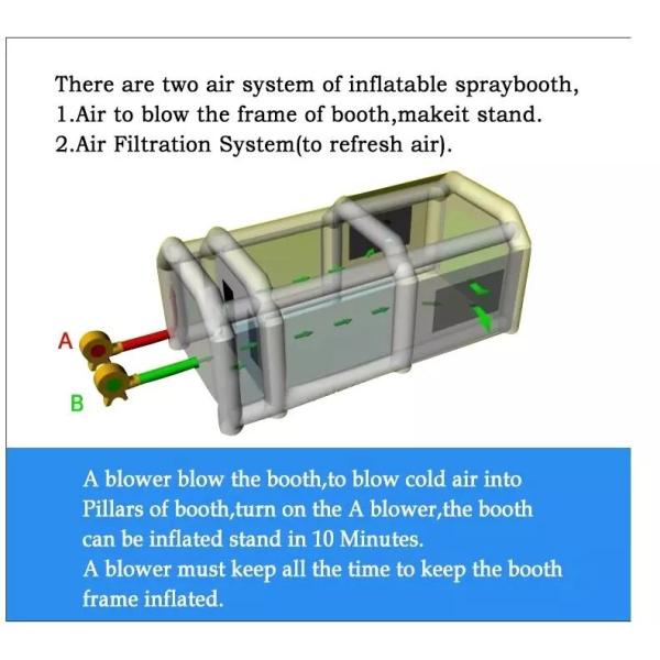 7m Long Inflatable Spray Booth With Blower Fire - Retardant EN14960 SGS CE