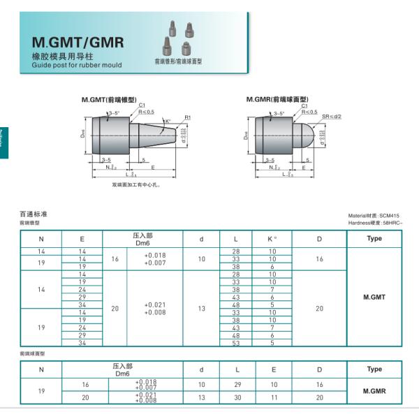 Столб проводника для прессформ резиновой блокировки конусности Lifter прессформы прессформы пластиковых