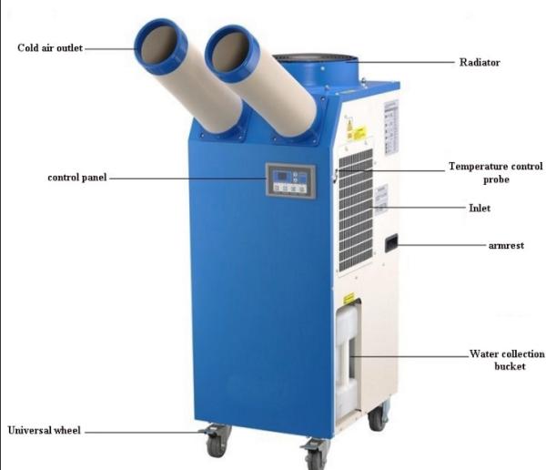 Mobile air conditioner industrial spot cooler with 1T 11900BTU cooling capacity