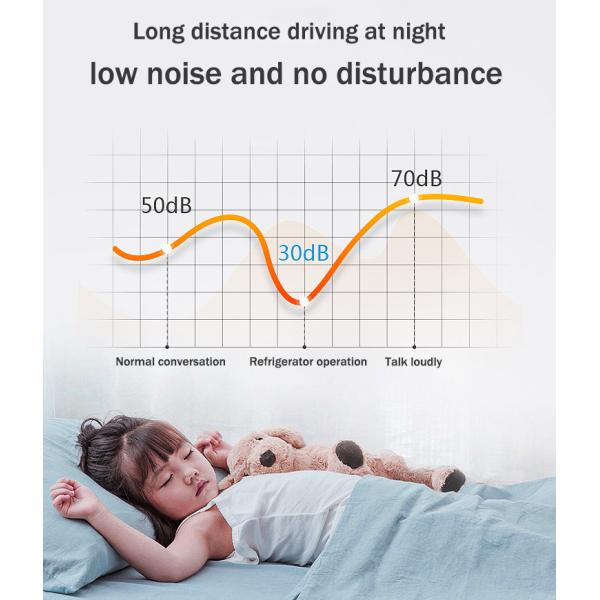 Удобный 30L солнечный двойной зоны автомобильный и домашний холодильник морозильник с съемным аккумулятором