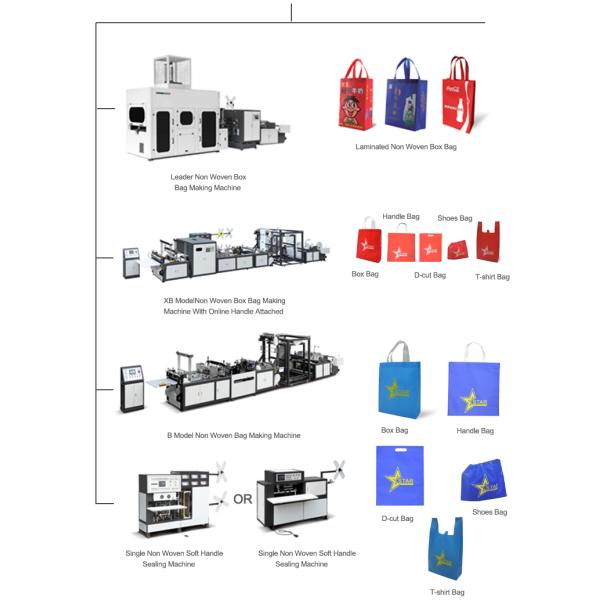 Multifunction Automatic Non Woven Bag Making Machine 220V /380V