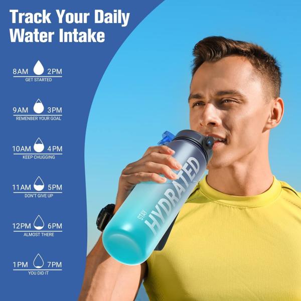 Botella de agua de deportes motivacional de 32 onzas con marcador de tiempo - Tiempos para beber - Tritán, libre de BPA, boca ancha a prueba de fugas,