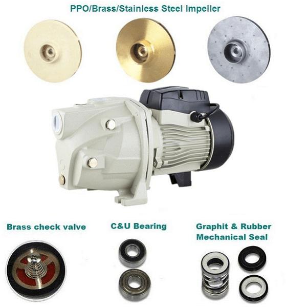 Сверхмощный насос затравки собственной личности, насос нечистот затравки собственной личности серии ДВИГАТЕЛЯ для Хоушолд