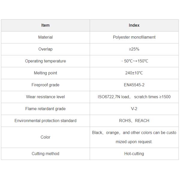 Огнеупорность, устойчивость к абразии Полиэстер монофиламент самотушающийся тепло сокращаемый плетеный рукав