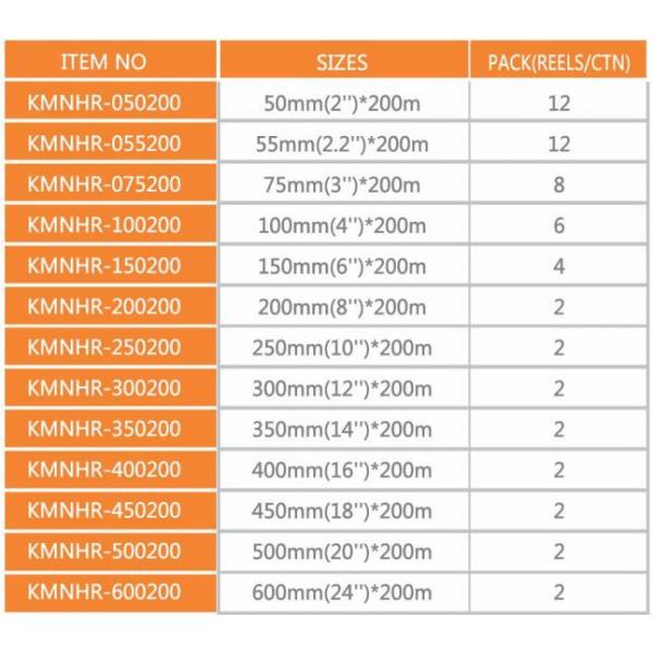 Медицинская термосвариваемая стерилизующая рулонная сумка со складками, 100 мм * 100 мм, СИНЯЯ