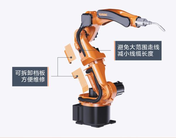 7 Axis Industrial Robotic Arm GSK RH06B1 Industrial Robotic Manipulator Arm