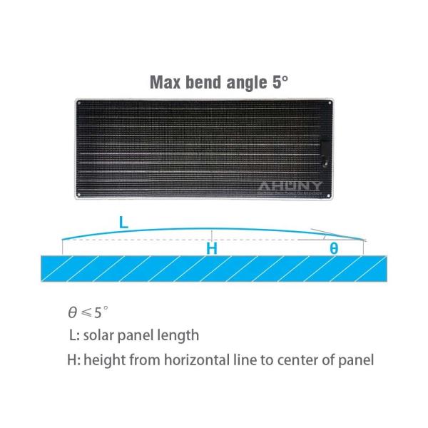 Fotovoltaico 50W painel solar monocristalino 12v 18v painéis solares fabricante para monitoramento doméstico de veículos ao ar livre
