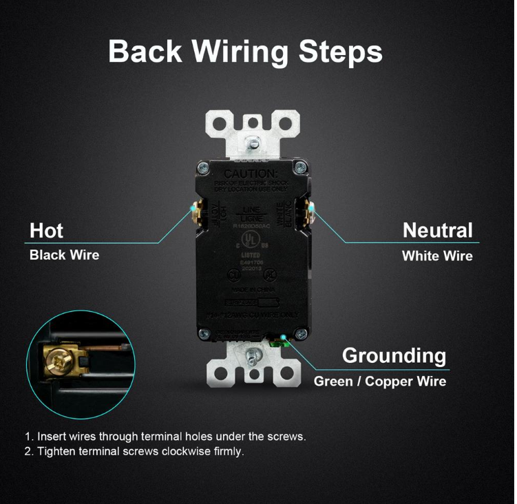 EASTKAME 15amp 125V US Decorator Duplex Electrical Wall Receptacle Switch Outlet Socket with Tamper Resistant Max Current 15a