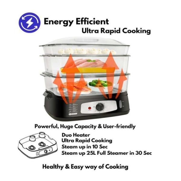 25L Electric Rice Cooker With Steamer Cooker Electric Food Steamers