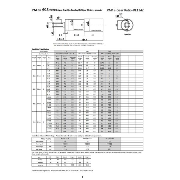 Motor de engranaje de 12 mm sin ranura 24V 400mNm 3343RPM personalizable