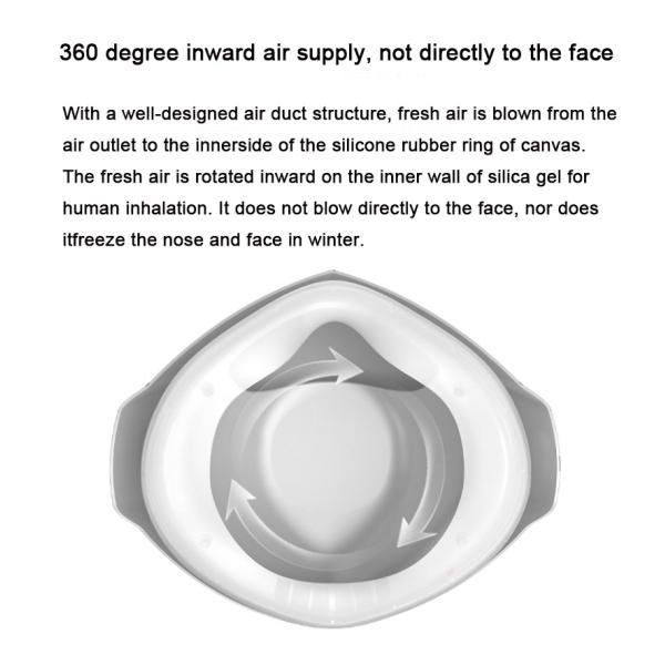 Mute Fan Dustproof H13 Wearable Air Purifier Electric Mask