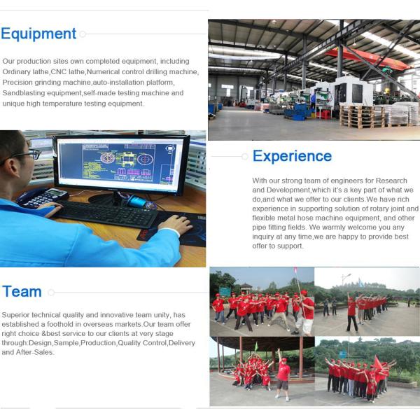 3/8 inch stainless steel 304 high pressure rotary joint for water monoflow BSP thread connection