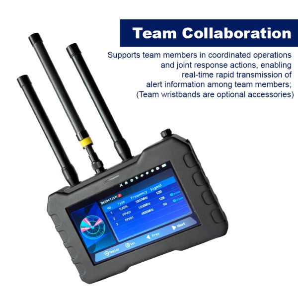 TTSK-G01 Portable FPV Detection And Video Transmission Capture Device 1.5km Drone Detection System