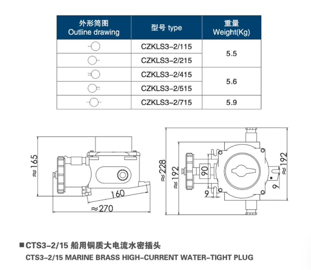 Marine Plug Socket 32A High-Current Interlocked Switch with Socket CTS/CZS/CZKLS3-2/115/215/415 Marine Plug Socket Copper