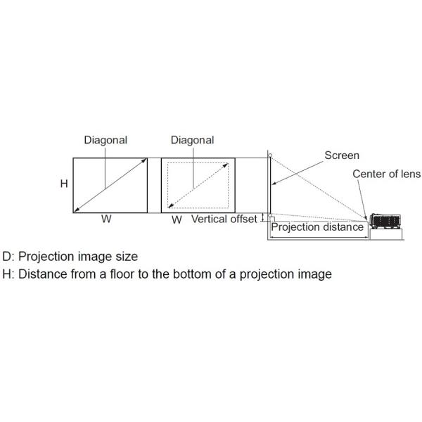 3800 Lumen Full HD Short Throw DLP Projector Laser Projector