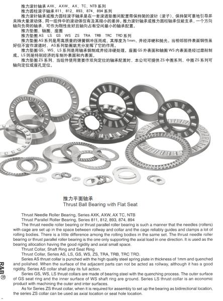 Inch series trust needle roller and cage assemblies AX1932+CP1932 bearings