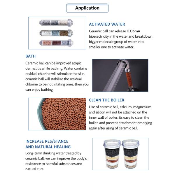 Activated Carbon Ceramic Balls The Ultimate Thermal Storage Solution for Pitchers