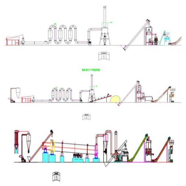 высокая плотность машины лепешки машины 1-2tph лепешки деревянной щепки 6-12mm ненужная деревянная