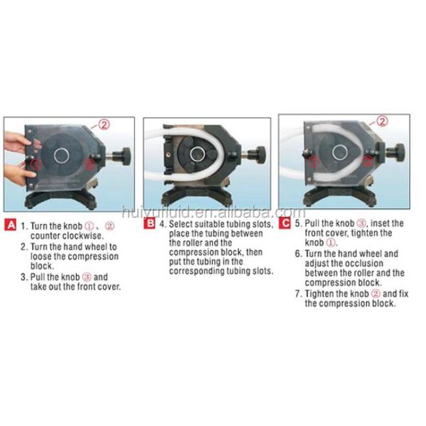 JL350J-1A 220V AC 30liter/min external control industrial material chemical feeding hose peristaltic  pump
