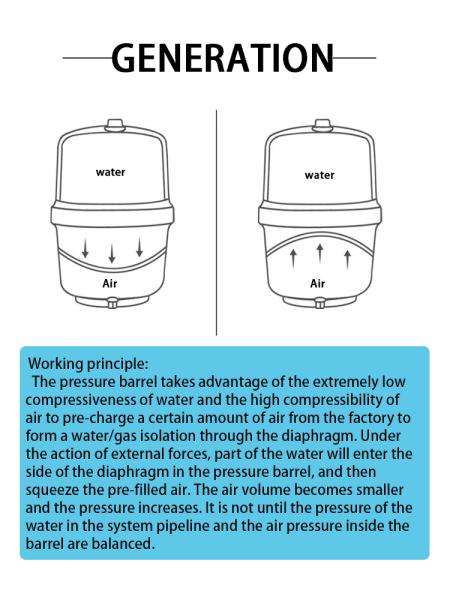 Top Stainless Steel Water Purifier Filter Dispenser System with Pump Core Components for Printing Shops Water Treatment Plants