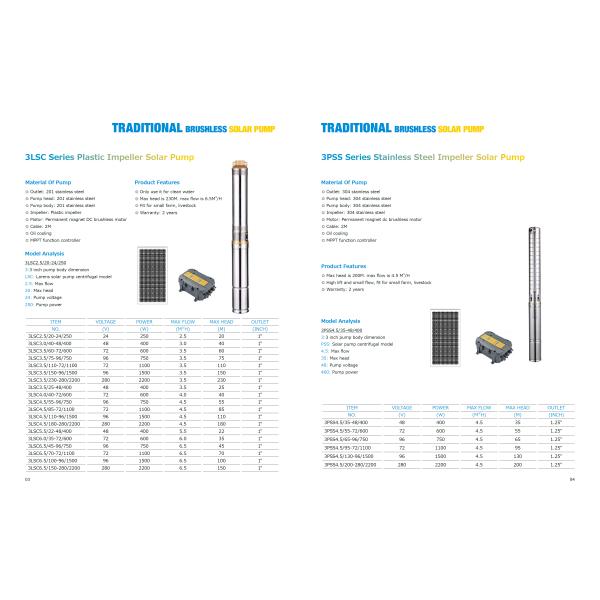 Bomba de agua solar de la bomba del acero inoxidable 304 de DC de la irrigación solar sumergible de la granja