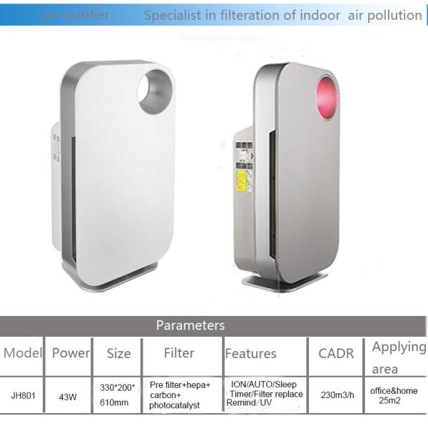 1000,0000pcs/Cm3 260m3/H 48w Wifi Enabled Air Purifier