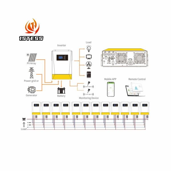 24V 48V гибридный солнечный инвертор RS485 / интерфейс Wi-Fi