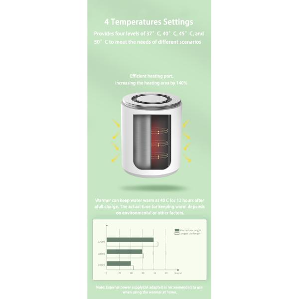 Chauffe-biberon USB 15W sans BPA pour 0-4 ans