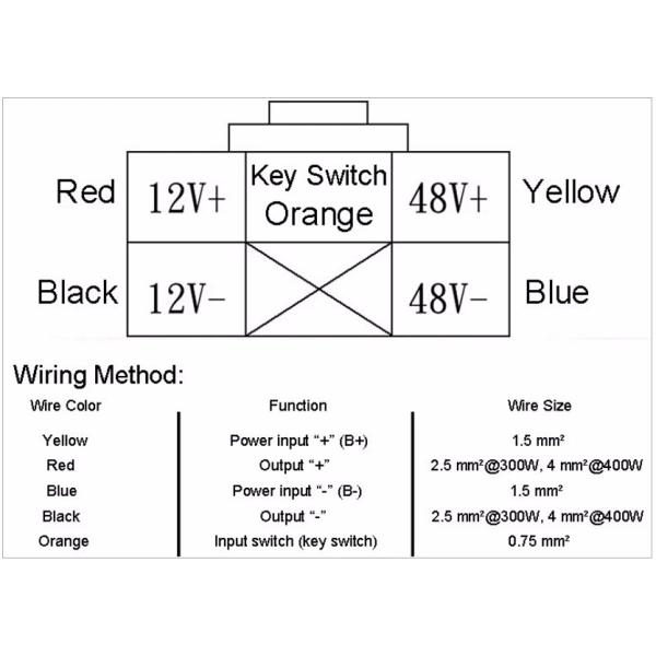 Черная электрическая тележка разделяет тип 150мм*150мм*45.5мм выхода конвертера ДК тележки гольфа двойной