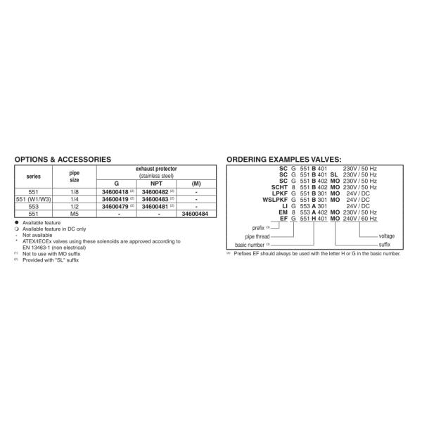 SCHTG551B402MO 1/4