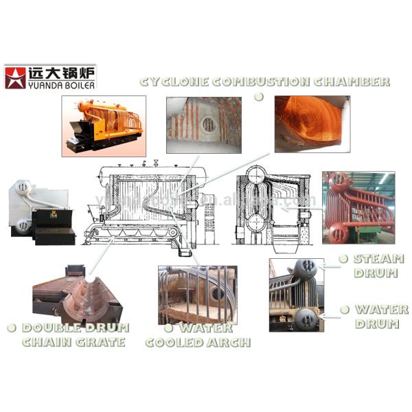 1000kg Wood Fired Steam Boiler Strong Fuel Adaptability For Chemical Industries
